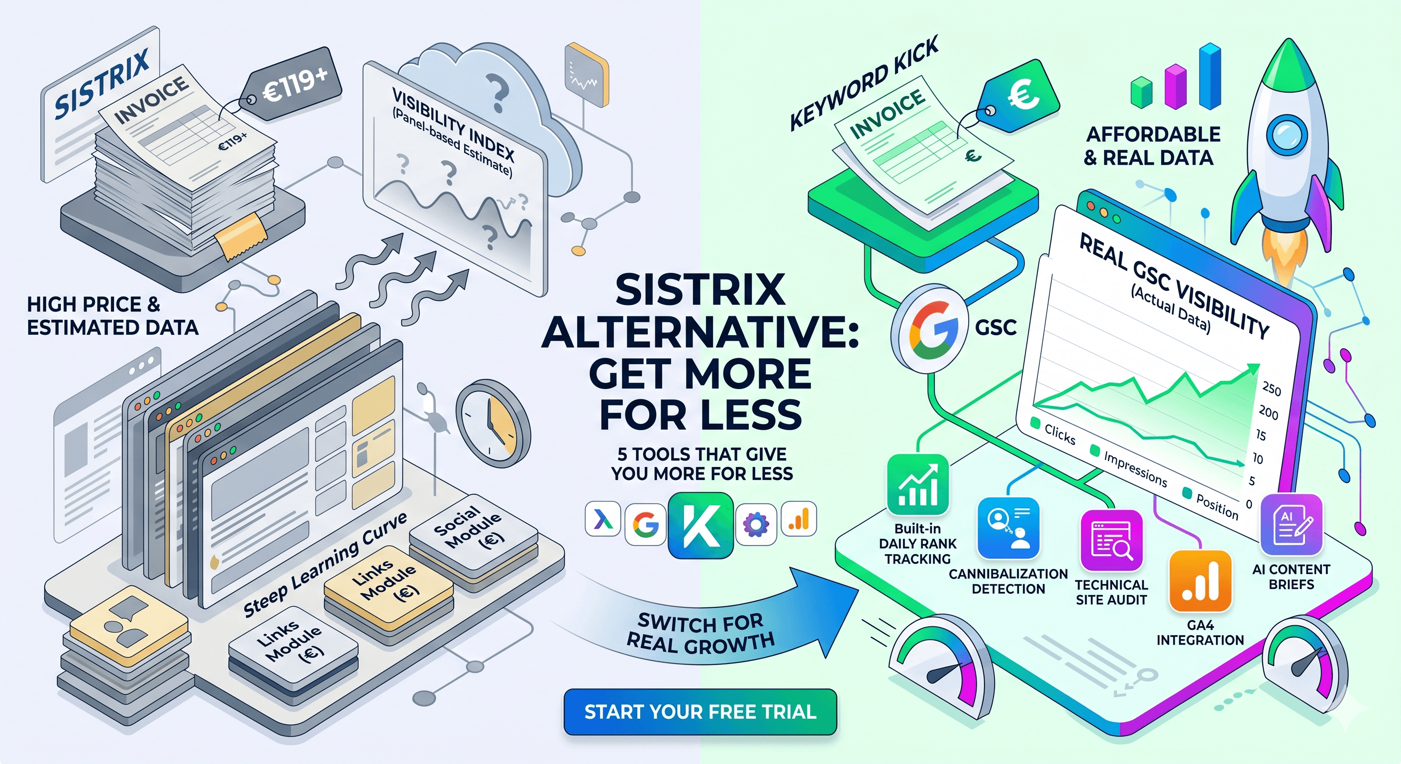 Sistrix Alternative: 5 Tools That Give You More for Less